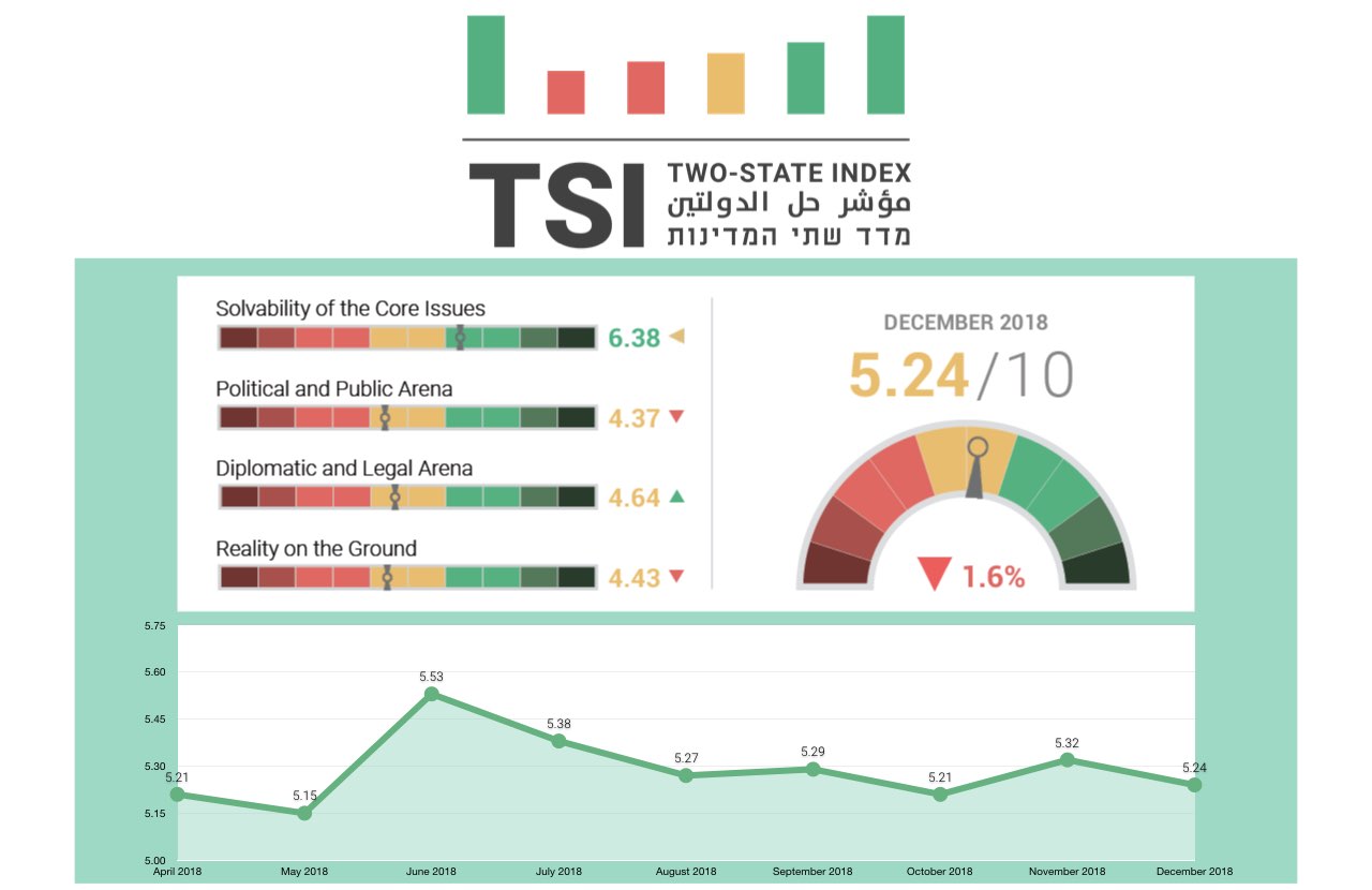 TSI201812ENG