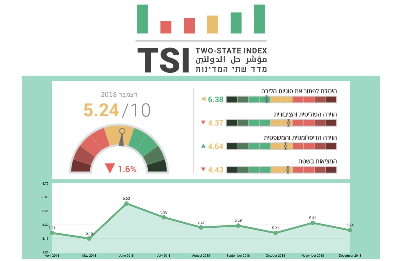 TSI201812HEB