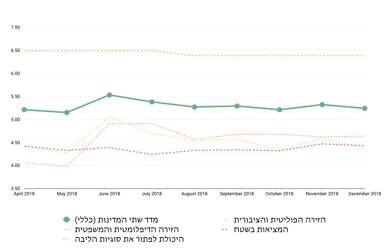 TSI201812DataHEB