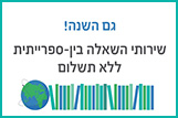 השאלה בין ספרייתית