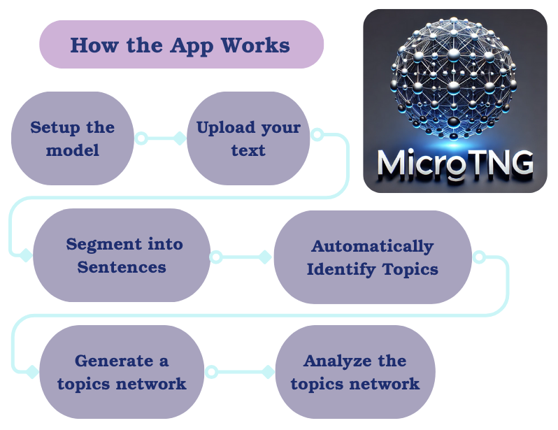 forNewsLetterMicroTNG2