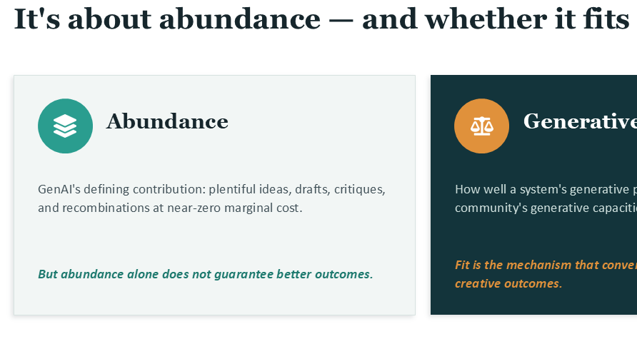 Harnessing_Abundance-yoramK2213