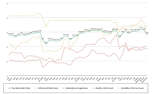 LineGraph_585x360-r